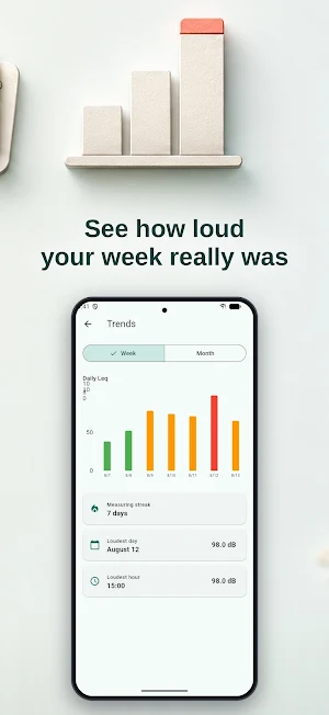 NoiseLedger: dB Meter & Log Screenshot 3