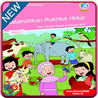 Buku Siswa Kelas 6 SD/MI Tema 1