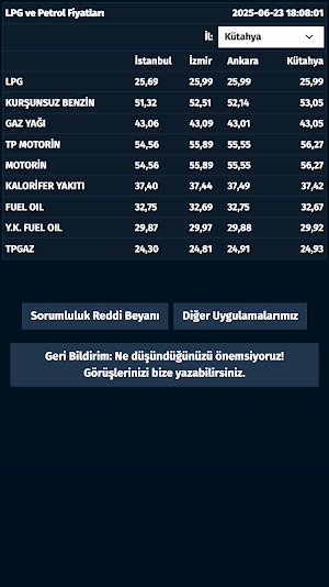 LPG Petrol Fiyatları Screenshot 0