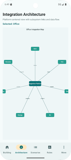 ArchLink Screenshot 2