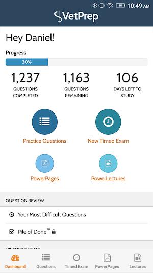 VetPrep - NAVLE® Study Program Screenshot 0