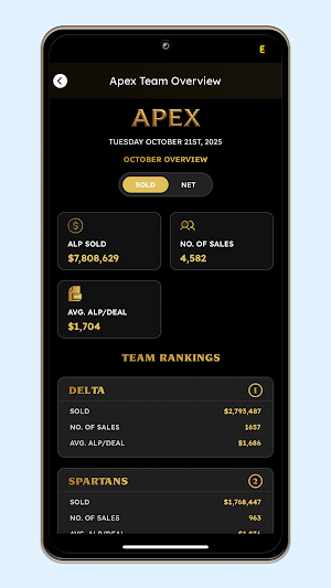 AO Apex Agency Screenshot 3