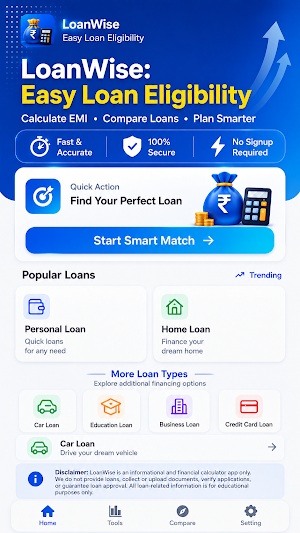 Loanwise:Easy Loan Eligibility Screenshot 0