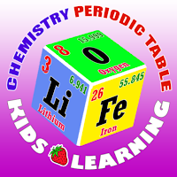 Chemistry Periodic Table - Elements & Compounds.