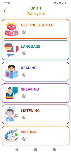 English Speaking - Awabe Screenshot 1