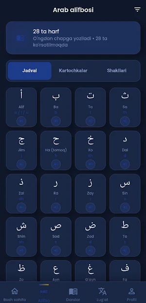 Arab tili Darsliklari Screenshot 3