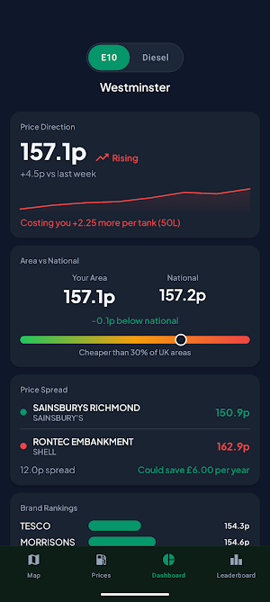 Pennr: UK Fuel & Petrol Prices Screenshot 2
