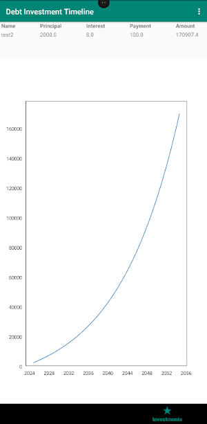 Debt Investment Timeline Screenshot 0