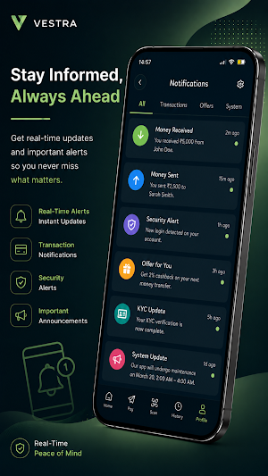 Vestra: Invest in Real Estate Screenshot 3