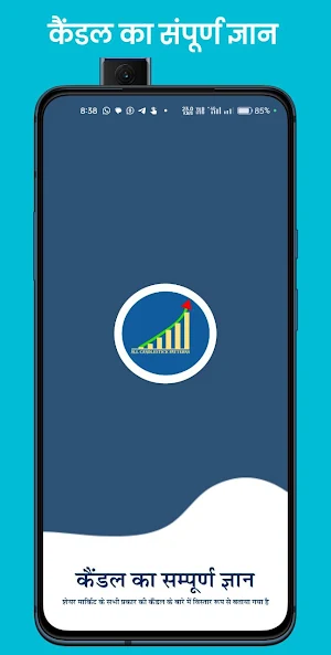 Candlestick Patterns - Hindi Screenshot 0