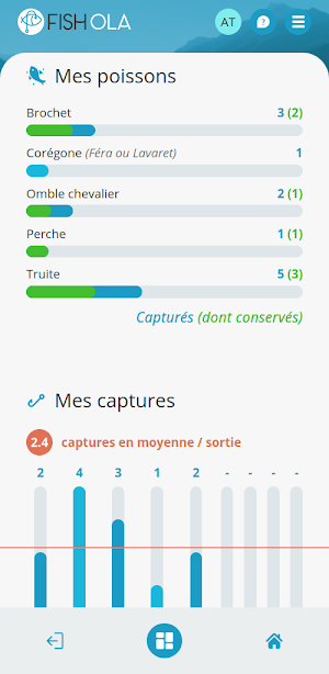 FISHOLA Screenshot 2