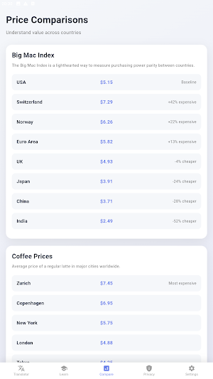Tano Translater Screenshot 3