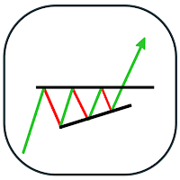 profitable trading patterns