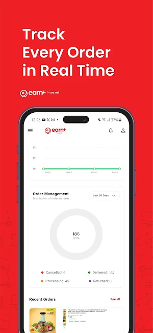 Care Mall Earn+ Screenshot 2