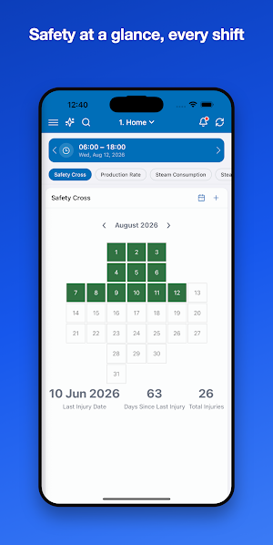 Cyzag Mobile Screenshot 3