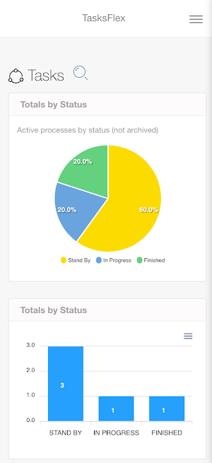 TasksFlex Screenshot 3