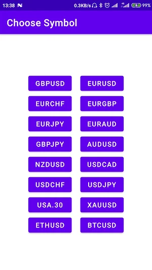 Order Block - Forex Screenshot 1