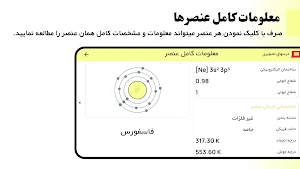 Afghan Periodic Table افغان کیمیاوي دوراني جدول Screenshot 3