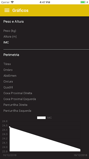 Luhpi & Mo Screenshot 2