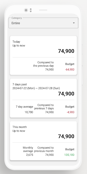 Food Expenses Notes Screenshot 3