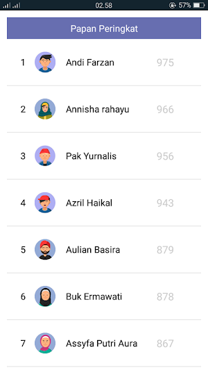 Cerdas cermat agama islam Screenshot 2