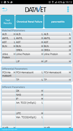DATAVET Screenshot 2