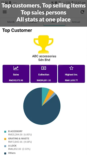 ESReport - Executive Summary Report Screenshot 1
