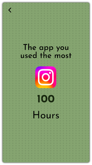 TimeWise: Your Year in Focus Screenshot 1