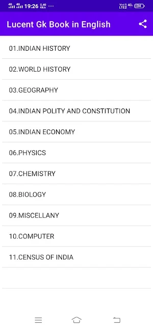 Lucent Gk Book in English screenshot 1
