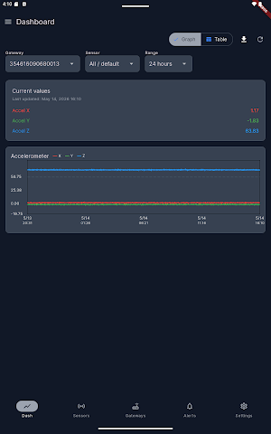 Monsense Screenshot 3