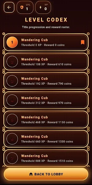Tiger Unequal Screenshot 3