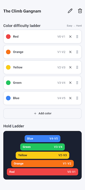 ClimbLog: Climbing Workout Log Screenshot 3