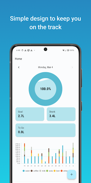 H2O Flow – Water Reminder Screenshot 0