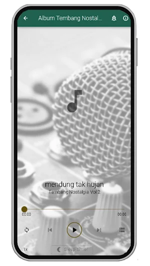 Album Lagu Nostalgia 90an Screenshot 2
