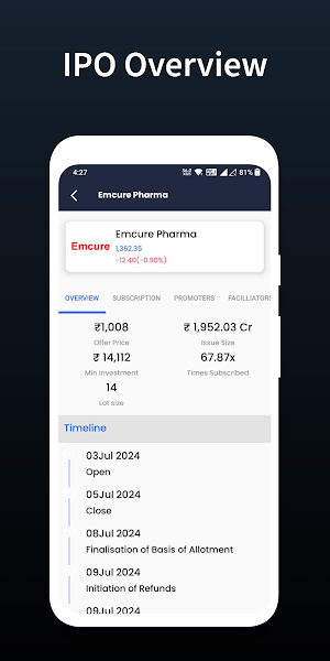 Share IPO - GMP Market Premium Screenshot 3