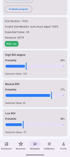 Uncertainty OS Screenshot 2