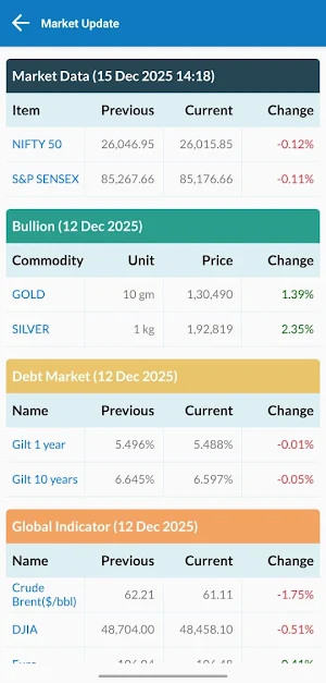 STRATFIN Screenshot 1