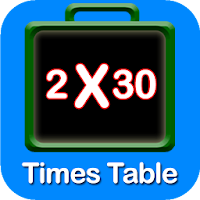 Times Table Memorizer