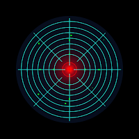 ScanLocus