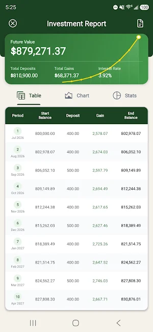 Compound Interest Calculator Screenshot 1