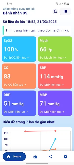 HPTM IoT Screenshot 1