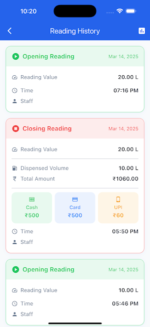 Fuel Ledger Screenshot 3