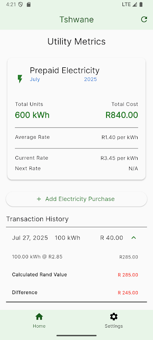 Utility Metrics Screenshot 2