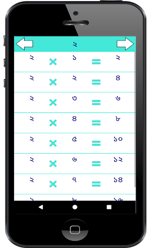 Bengali Multiplication Maths Tables গুণ এবং নামতা Screenshot 1