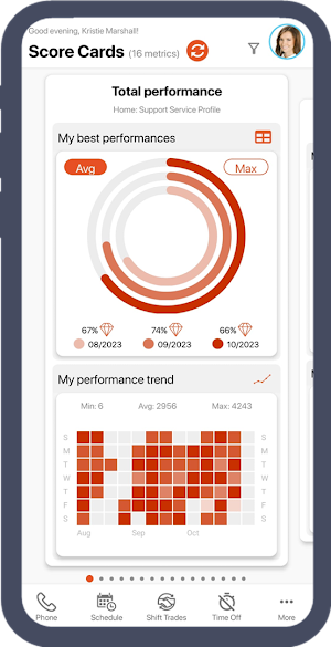 CX Mobile Screenshot 3