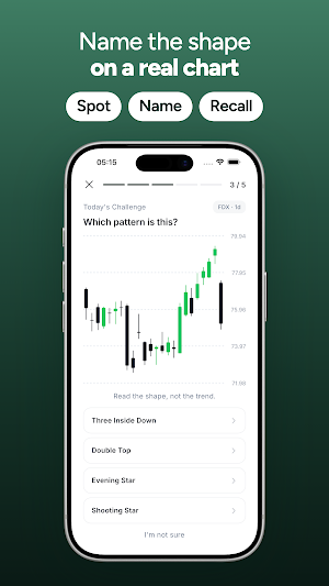 Chartle: Candlestick Patterns Screenshot 2