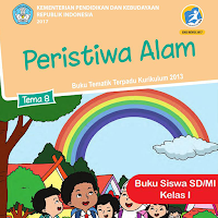 Kelas 1 Tema 8 Peristiwa Alam