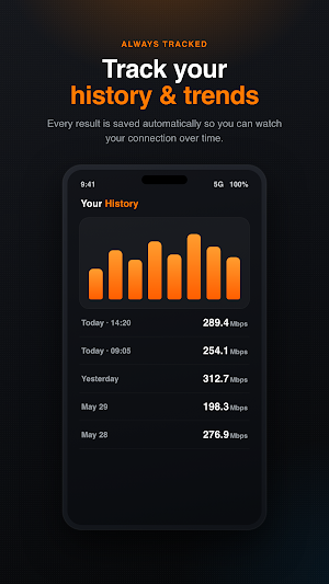 Internet Speed Test Pro Screenshot 2