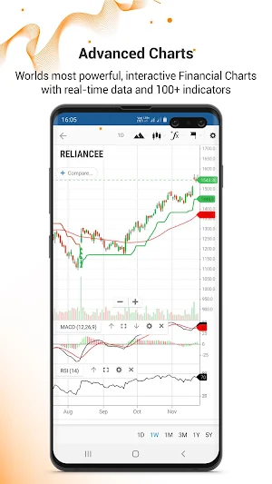 IIFL Markets - NSE BSE Mobile Stock Trading App Screenshot 2
