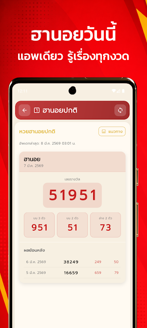 หวยฮานอย วันนี้ – Vietnam Screenshot 1
